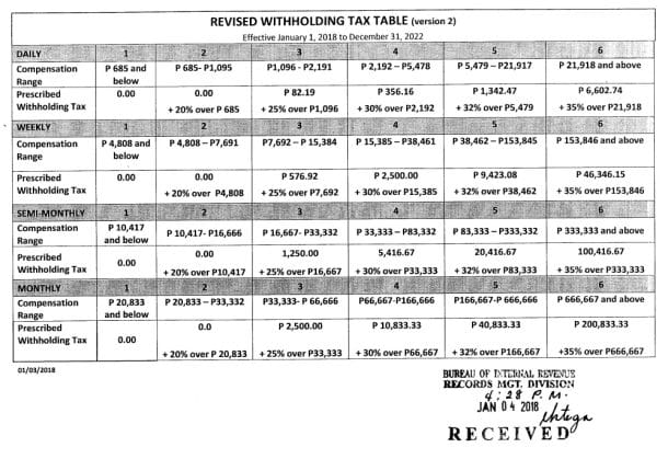 how-to-compute-income-tax-in-the-philippines-free-calculator-apac