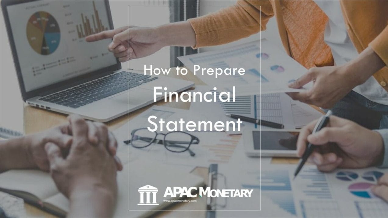What are the 4 financial statements in order?