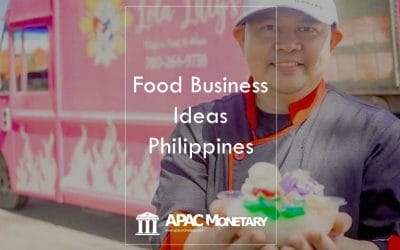 Small Business Ideas in the Philippines (Food Negosyo 2022)