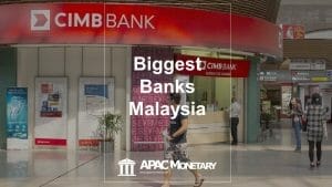 CIMB Group