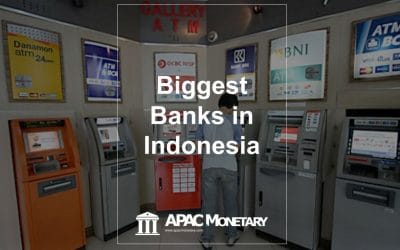 Top 10 Biggest Banks in Indonesia 2023