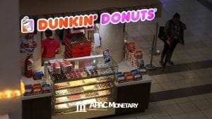 Dunkin Donuts Franchising Cost