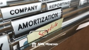 Loans and Amortization